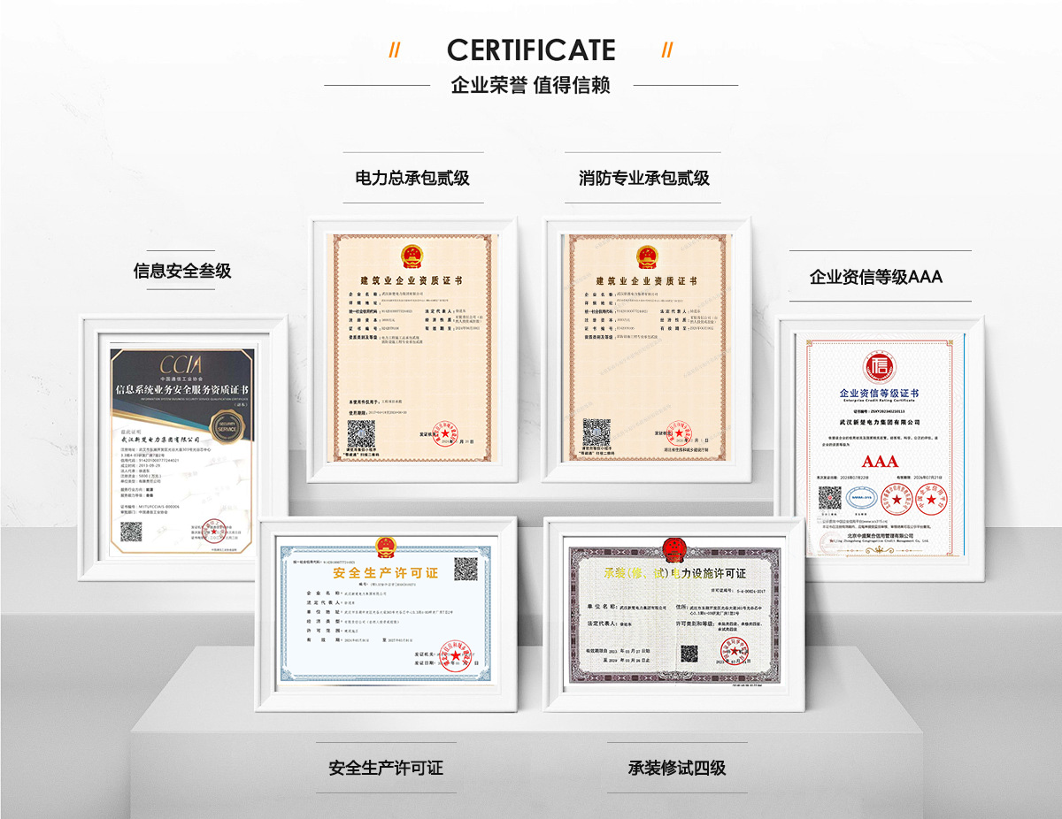 熱烈祝賀新楚電力集團(tuán)獲得二級(jí)資質(zhì)，資質(zhì)合作合伙